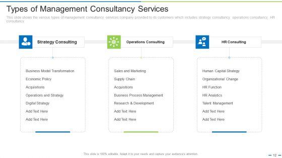 Transitioning_From_Old_Business_Models_To_New_Ppt_PowerPoint_Presentation_Complete_Deck_With_Slides_Slide_12.jpg