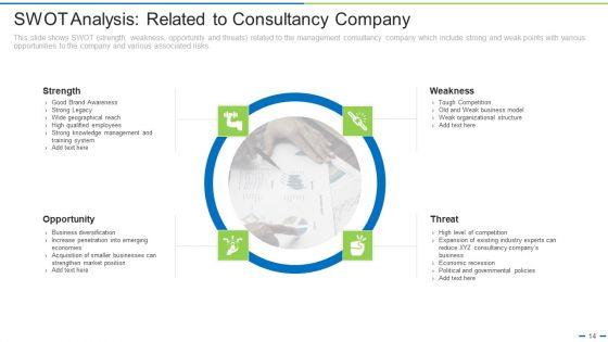 Transitioning_From_Old_Business_Models_To_New_Ppt_PowerPoint_Presentation_Complete_Deck_With_Slides_Slide_14.jpg