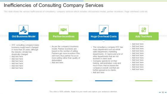 Transitioning_From_Old_Business_Models_To_New_Ppt_PowerPoint_Presentation_Complete_Deck_With_Slides_Slide_16.jpg