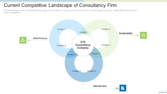 Transitioning_From_Old_Business_Models_To_New_Ppt_PowerPoint_Presentation_Complete_Deck_With_Slides_Slide_20.jpg