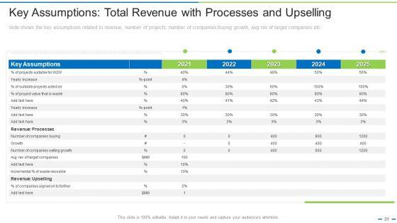 Transitioning_From_Old_Business_Models_To_New_Ppt_PowerPoint_Presentation_Complete_Deck_With_Slides_Slide_31.jpg