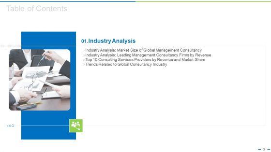 Transitioning_From_Old_Business_Models_To_New_Ppt_PowerPoint_Presentation_Complete_Deck_With_Slides_Slide_3.jpg