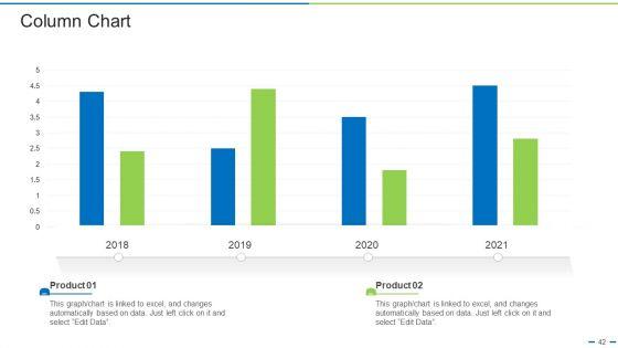 Transitioning_From_Old_Business_Models_To_New_Ppt_PowerPoint_Presentation_Complete_Deck_With_Slides_Slide_42.jpg