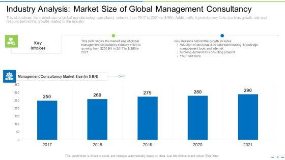 Transitioning_From_Old_Business_Models_To_New_Ppt_PowerPoint_Presentation_Complete_Deck_With_Slides_Slide_4.jpg