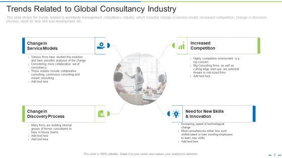 Transitioning_From_Old_Business_Models_To_New_Ppt_PowerPoint_Presentation_Complete_Deck_With_Slides_Slide_7.jpg