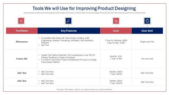 Transitioning_Workstations_By_Implementing_Advanced_Equipment_And_Technology_Ppt_PowerPoint_Presentation_Complete_Deck_With_Slides_Slide_12.jpg