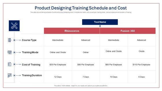 Transitioning_Workstations_By_Implementing_Advanced_Equipment_And_Technology_Ppt_PowerPoint_Presentation_Complete_Deck_With_Slides_Slide_13.jpg