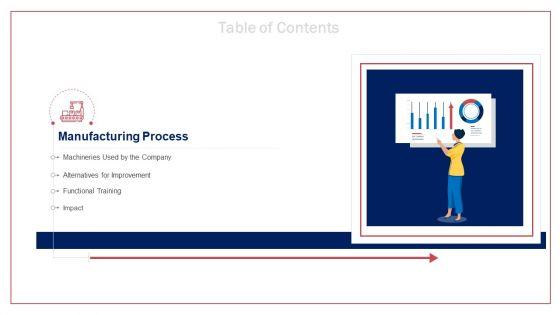 Transitioning_Workstations_By_Implementing_Advanced_Equipment_And_Technology_Ppt_PowerPoint_Presentation_Complete_Deck_With_Slides_Slide_15.jpg