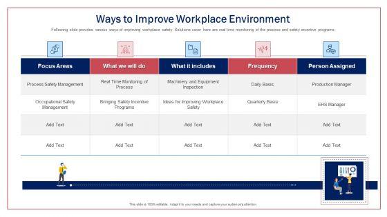 Transitioning_Workstations_By_Implementing_Advanced_Equipment_And_Technology_Ppt_PowerPoint_Presentation_Complete_Deck_With_Slides_Slide_26.jpg