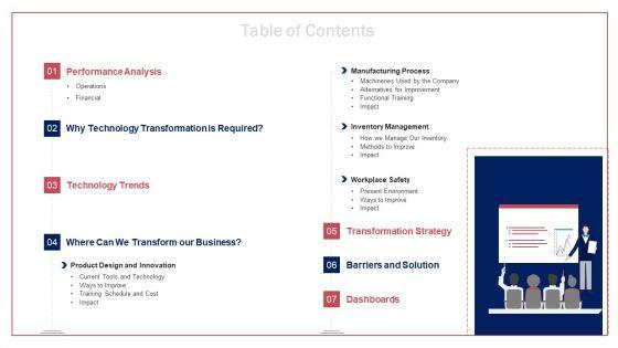 Transitioning_Workstations_By_Implementing_Advanced_Equipment_And_Technology_Ppt_PowerPoint_Presentation_Complete_Deck_With_Slides_Slide_3.jpg