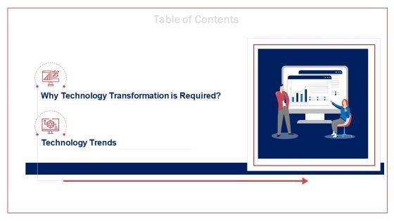 Transitioning_Workstations_By_Implementing_Advanced_Equipment_And_Technology_Ppt_PowerPoint_Presentation_Complete_Deck_With_Slides_Slide_7.jpg