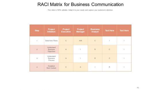 Transmission_Strategy_Business_Ppt_PowerPoint_Presentation_Complete_Deck_Slide_10.jpg