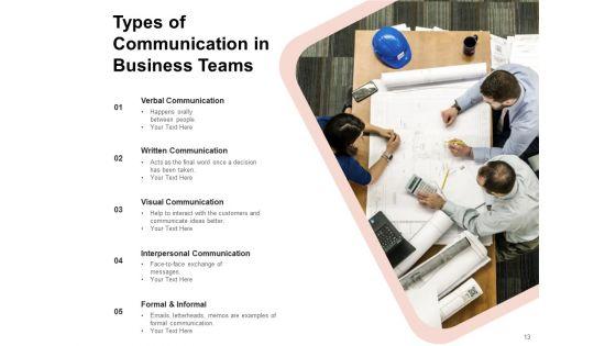 Transmission_Strategy_Business_Ppt_PowerPoint_Presentation_Complete_Deck_Slide_13.jpg