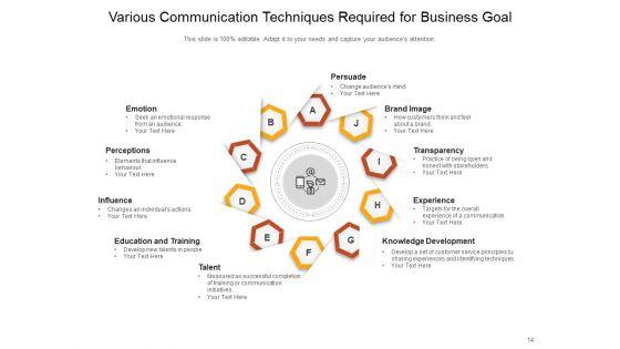 Transmission_Strategy_Business_Ppt_PowerPoint_Presentation_Complete_Deck_Slide_14.jpg