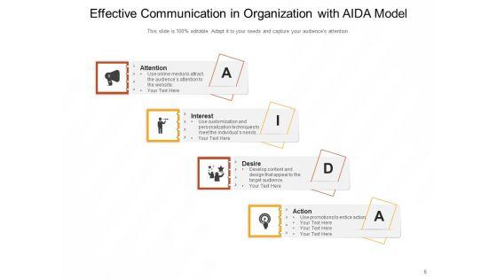 Transmission_Strategy_Business_Ppt_PowerPoint_Presentation_Complete_Deck_Slide_6.jpg