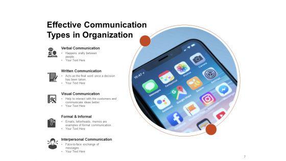 Transmission_Strategy_Business_Ppt_PowerPoint_Presentation_Complete_Deck_Slide_7.jpg