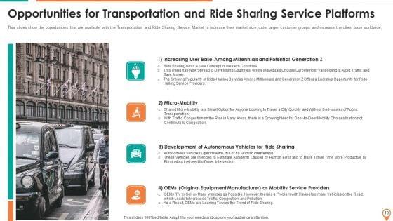 Transportation_And_Carpooling_Services_Investor_Funding_Pitch_Deck_Ppt_PowerPoint_Presentation_Complete_Deck_With_Slides_Slide_10.jpg