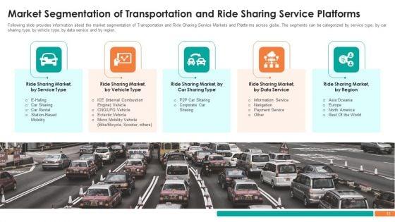 Transportation_And_Carpooling_Services_Investor_Funding_Pitch_Deck_Ppt_PowerPoint_Presentation_Complete_Deck_With_Slides_Slide_11.jpg