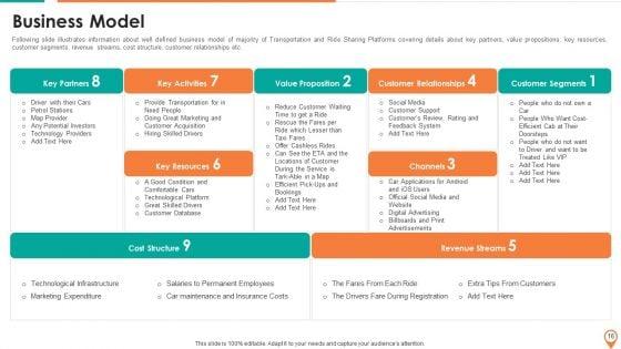 Transportation_And_Carpooling_Services_Investor_Funding_Pitch_Deck_Ppt_PowerPoint_Presentation_Complete_Deck_With_Slides_Slide_16.jpg