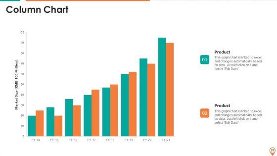 Transportation_And_Carpooling_Services_Investor_Funding_Pitch_Deck_Ppt_PowerPoint_Presentation_Complete_Deck_With_Slides_Slide_24.jpg