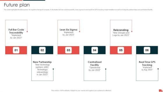 Transportation_And_Logistics_Services_Company_Profile_Future_Plan_Icons_PDF_Slide_1.jpg