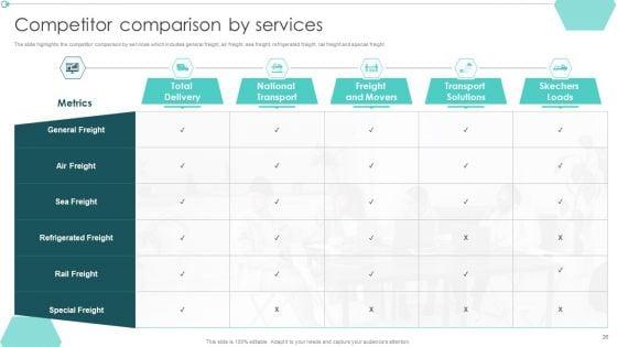 Transportation_Company_Profile_Ppt_PowerPoint_Presentation_Complete_Deck_With_Slides_Slide_26.jpg