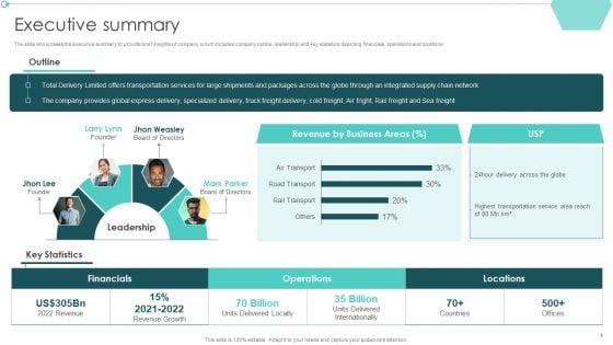 Transportation_Company_Profile_Ppt_PowerPoint_Presentation_Complete_Deck_With_Slides_Slide_4.jpg