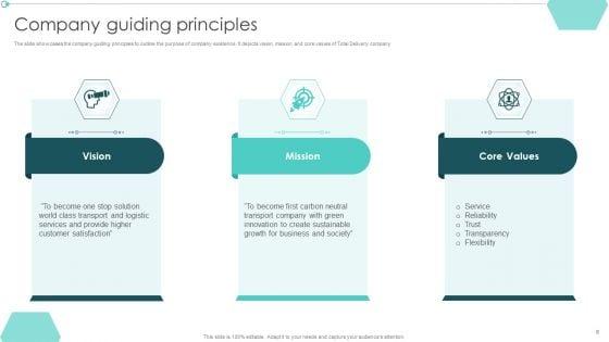 Transportation_Company_Profile_Ppt_PowerPoint_Presentation_Complete_Deck_With_Slides_Slide_6.jpg