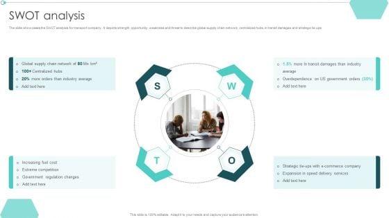 Transportation_Company_Profile_SWOT_Analysis_Ppt_PowerPoint_Presentation_Inspiration_Slides_PDF_Slide_1.jpg