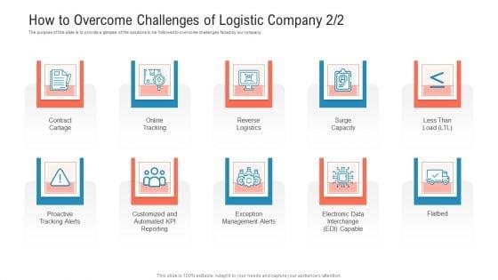 Transportation_Governance_Enhancement_How_To_Overcome_Challenges_Of_Logistic_Company_Data_Pictures_PDF_Slide_1.jpg