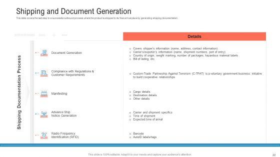 Transportation_Governance_Enhancement_Ppt_PowerPoint_Presentation_Complete_With_Slides_Slide_22.jpg