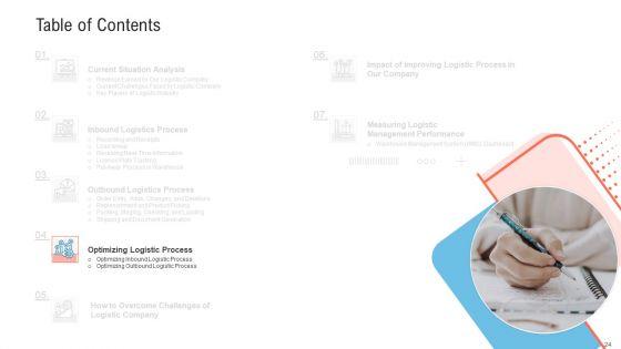 Transportation_Governance_Enhancement_Ppt_PowerPoint_Presentation_Complete_With_Slides_Slide_24.jpg