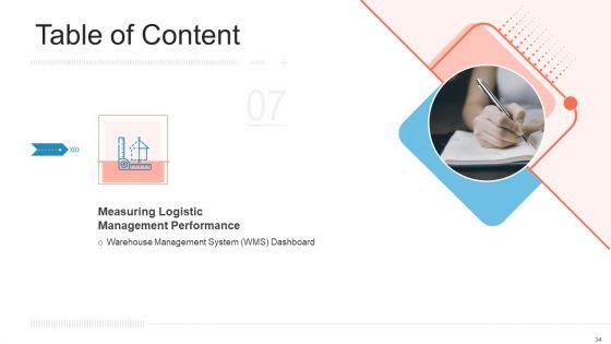 Transportation_Governance_Enhancement_Ppt_PowerPoint_Presentation_Complete_With_Slides_Slide_34.jpg