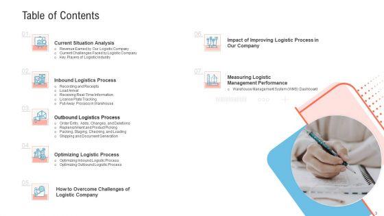 Transportation_Governance_Enhancement_Ppt_PowerPoint_Presentation_Complete_With_Slides_Slide_3.jpg
