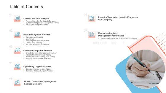 Transportation_Governance_Enhancement_Table_Of_Contents_Background_PDF_Slide_1.jpg