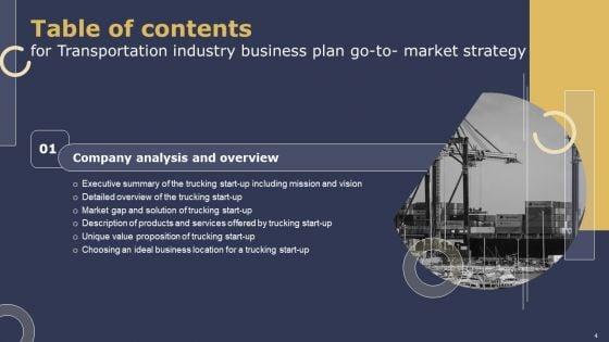 Transportation_Industry_Business_Plan_Go_To_Market_Strategy_Slide_4.jpg