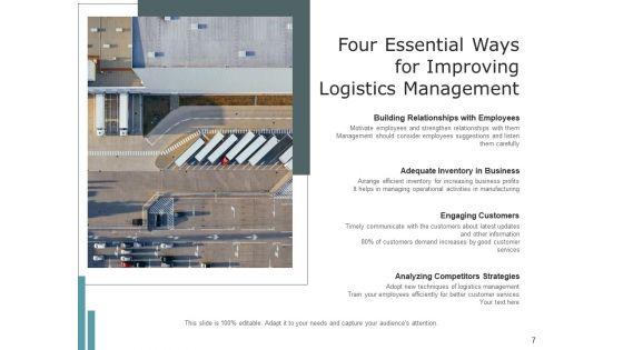 Transportation_Inventory_Communicatio_Ppt_PowerPoint_Presentation_Complete_Deck_Slide_7.jpg