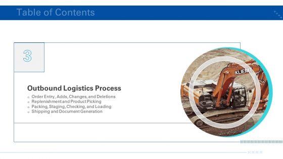Transporting_Company_Ppt_PowerPoint_Presentation_Complete_Deck_With_Slides_Slide_15.jpg