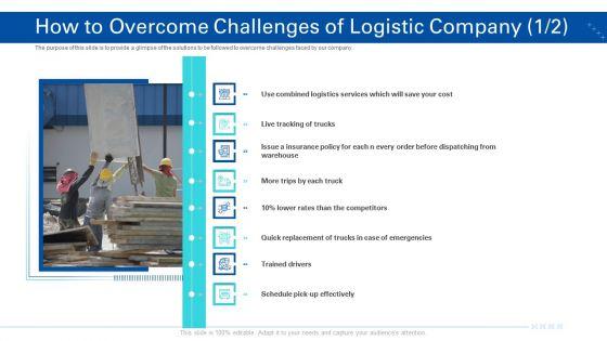 Transporting_Company_Ppt_PowerPoint_Presentation_Complete_Deck_With_Slides_Slide_24.jpg
