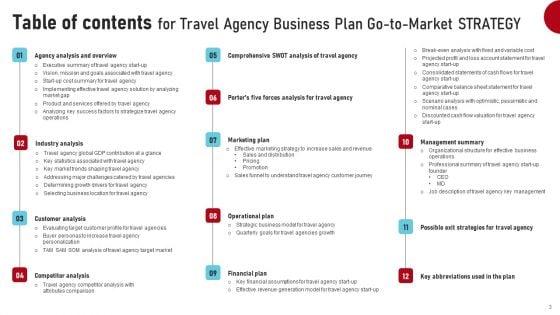 Travel_Agency_Business_Plan_Go_To_Market_Strategy_Slide_3.jpg