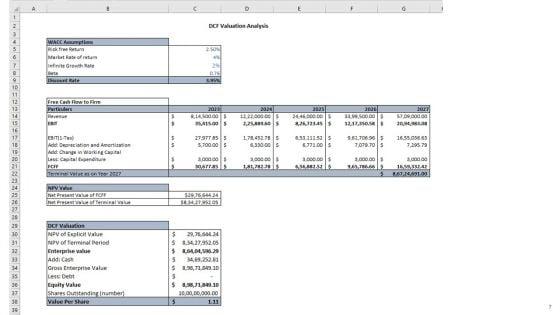 Travel_Agency_Business_Plan_Go_To_Market_Strategy_Slide_7.jpg