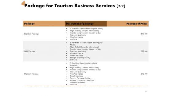 Travel_And_Leisure_Commerce_Proposal_Ppt_PowerPoint_Presentation_Complete_Deck_With_Slides_Slide_13.jpg
