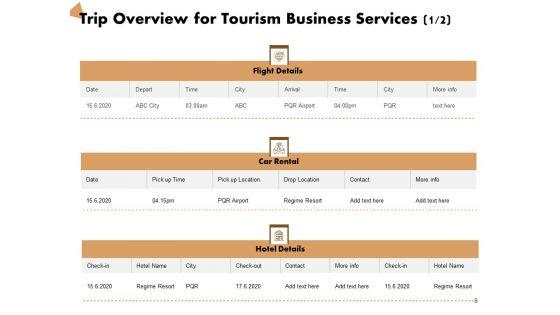 Travel_And_Leisure_Commerce_Proposal_Ppt_PowerPoint_Presentation_Complete_Deck_With_Slides_Slide_8.jpg