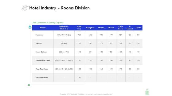 Travel_And_Leisure_Industry_Analysis_Hotel_Industry_Rooms_Division_Demonstration_PDF_Slide_1.jpg
