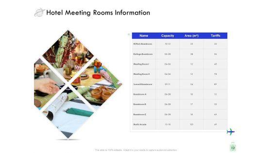 Travel_And_Leisure_Industry_Analysis_Ppt_PowerPoint_Presentation_Complete_Deck_With_Slides_Slide_12.jpg