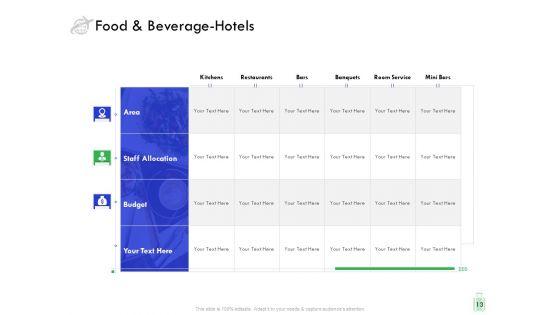 Travel_And_Leisure_Industry_Analysis_Ppt_PowerPoint_Presentation_Complete_Deck_With_Slides_Slide_13.jpg