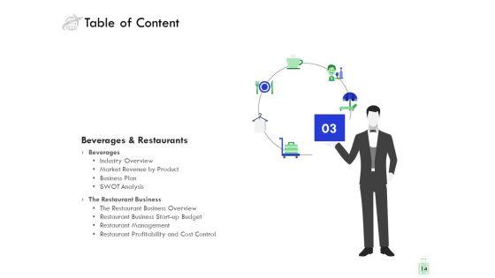 Travel_And_Leisure_Industry_Analysis_Ppt_PowerPoint_Presentation_Complete_Deck_With_Slides_Slide_14.jpg