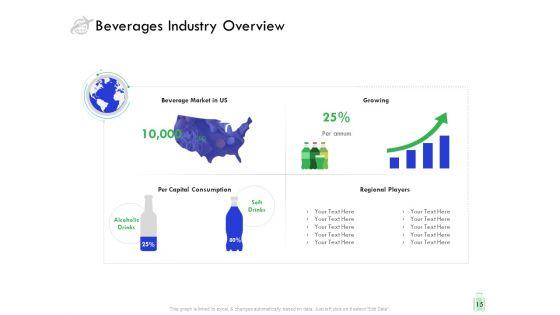 Travel_And_Leisure_Industry_Analysis_Ppt_PowerPoint_Presentation_Complete_Deck_With_Slides_Slide_15.jpg
