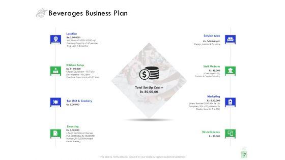Travel_And_Leisure_Industry_Analysis_Ppt_PowerPoint_Presentation_Complete_Deck_With_Slides_Slide_17.jpg