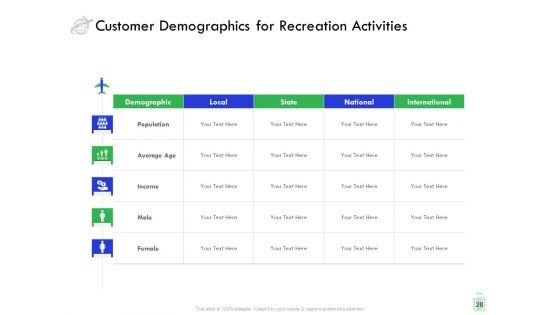 Travel_And_Leisure_Industry_Analysis_Ppt_PowerPoint_Presentation_Complete_Deck_With_Slides_Slide_28.jpg